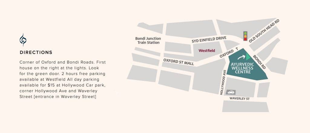 Ayurvedicwellnesscentre_Map